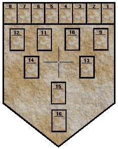 Escudo Geomantico